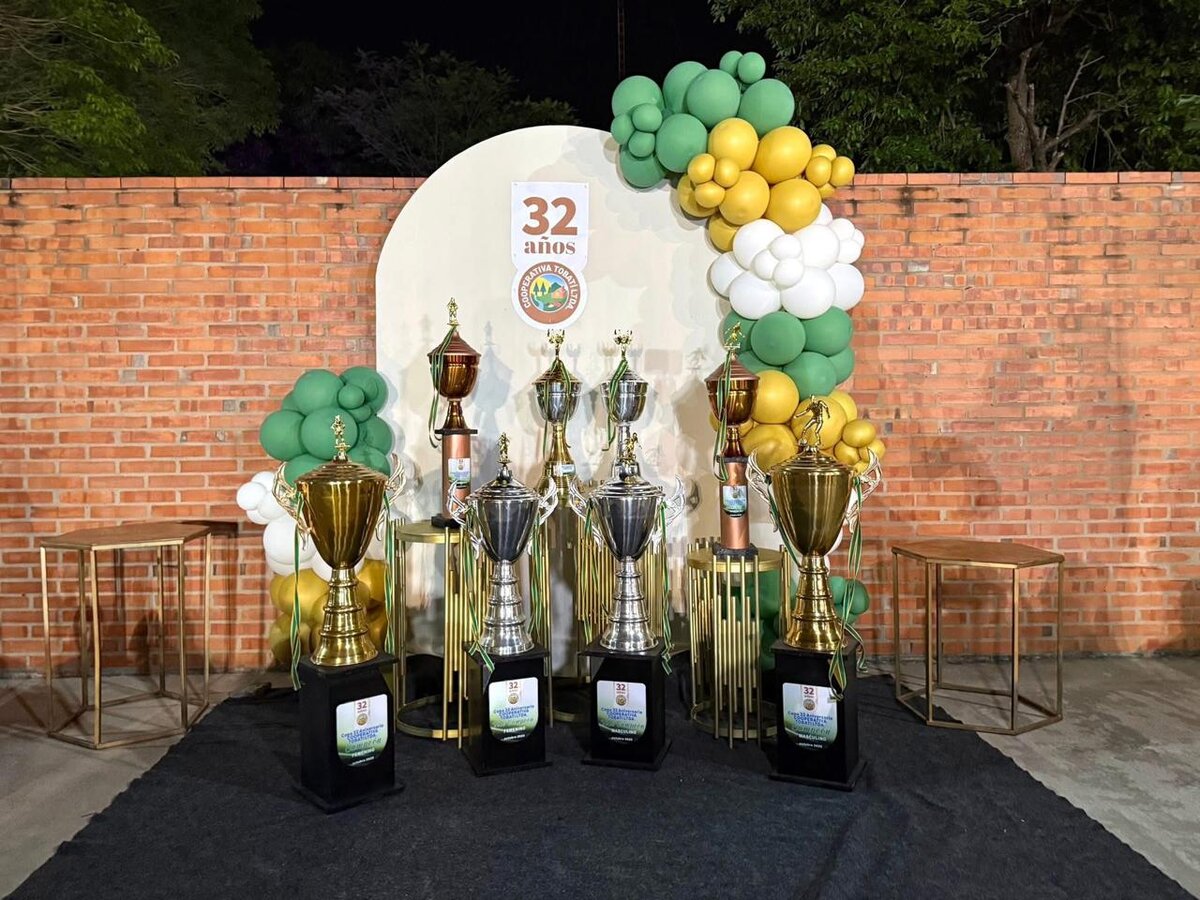 Memoria y Balance Social & Económico 2025